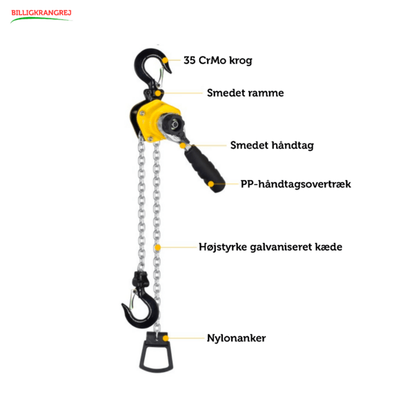 skraldetaljer